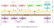 Schu9902_Internet